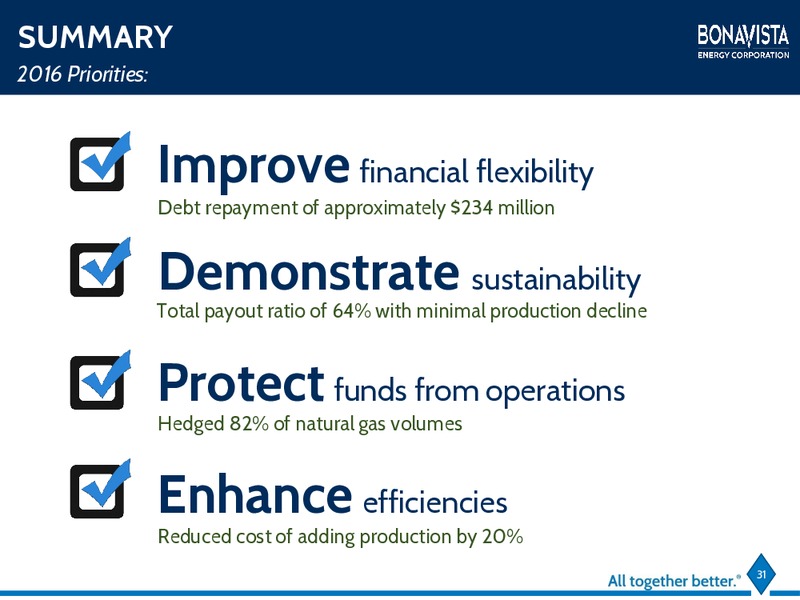 July 2016 Investor Presentation – Bonavista Energy Corp – slide 29