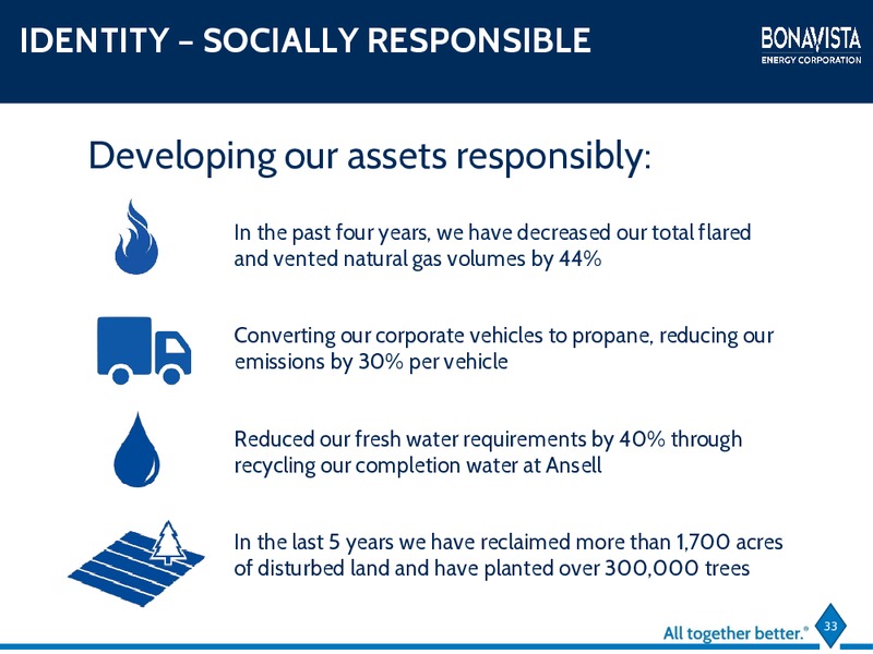 July 2016 Investor Presentation – Bonavista Energy Corp – slide 31