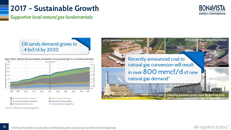 July 2017 Corporate Presentation – Bonavista Energy Corp – slide 34