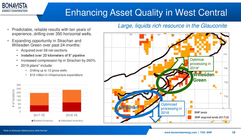 2Q 2019 Earnings Presentation – Bonavista Energy Corp – slide 19