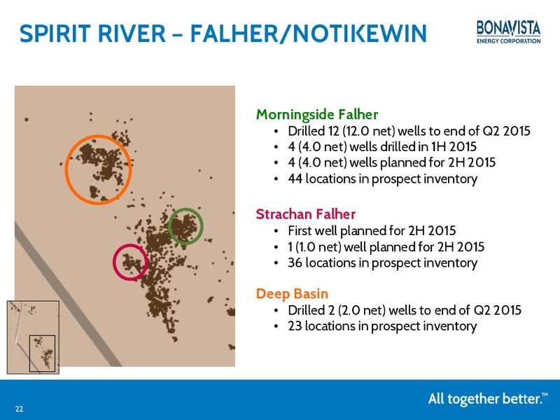 August 2015 Investor Presentation – Bonavista Energy Corp – slide 21