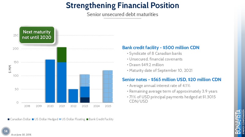September 2018 Corporate Presentation – Bonavista Energy Corp – slide 14