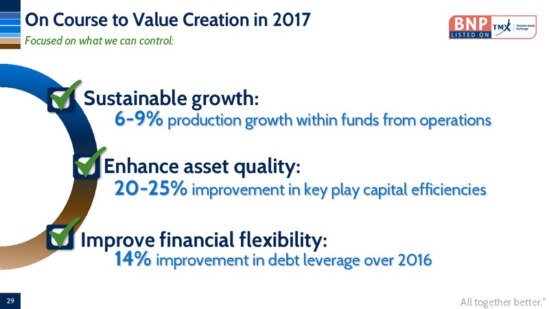 September 2017 Corporate Presentation – Bonavista Energy Corp – slide 27