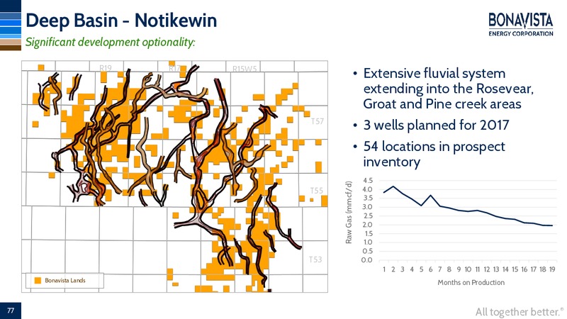 Analyst Day – Bonavista Energy Corp – slide 74