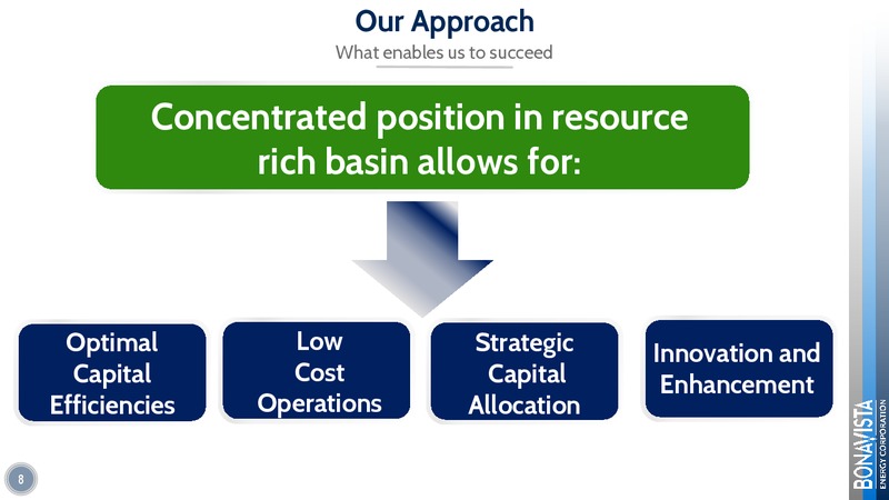 Analyst Day 2017 – Bonavista Energy Corp – slide 5