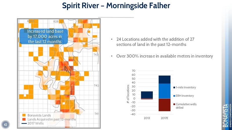 Analyst Day 2017 – Bonavista Energy Corp – slide 39