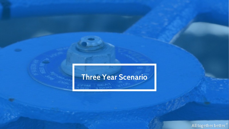 Analyst Day 2017 – Bonavista Energy Corp – slide 68