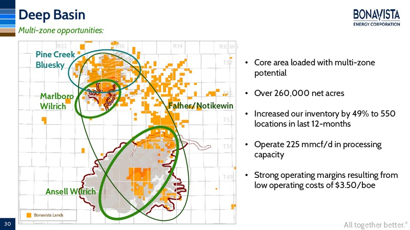 GMP FIRSTENERGY 2016 Energy Growth Conference – Bonavista Energy Corp – slide 28