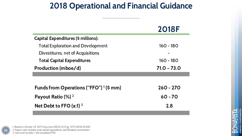 GMP First Energy Growth Conference – Bonavista Energy Corp – slide 26