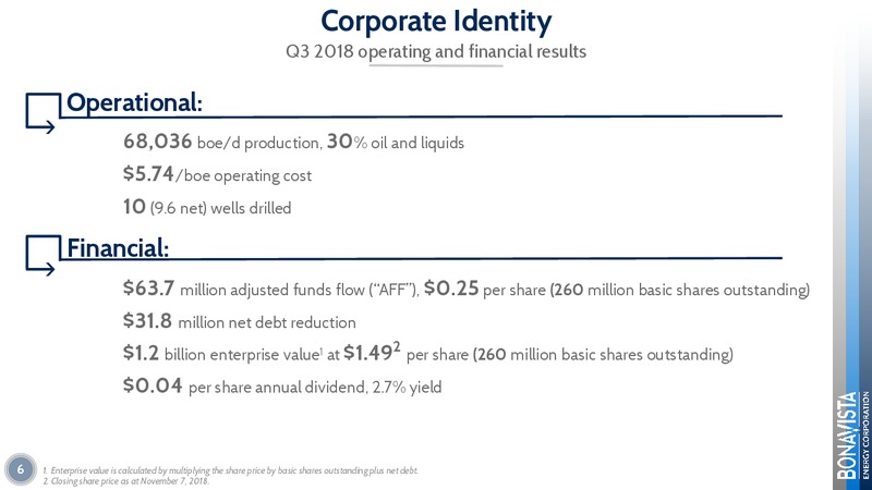 November 2018 Corporate Presentation – Bonavista Energy Corp – slide 5