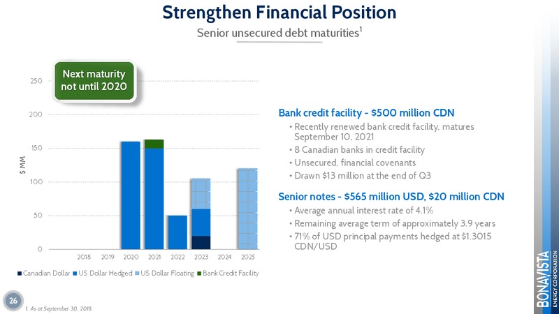 November 2018 Corporate Presentation – Bonavista Energy Corp – slide 25