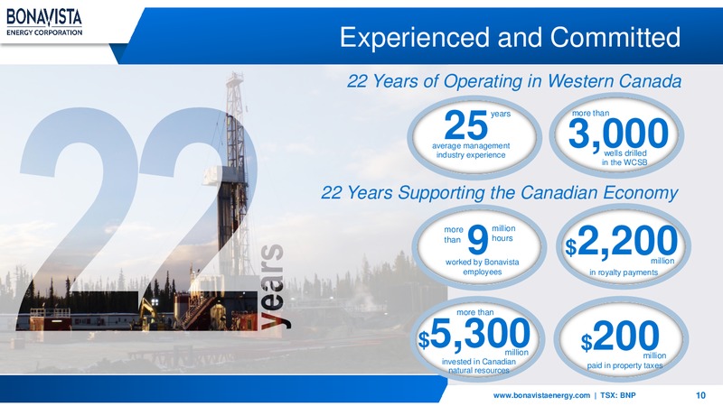 December 2019 Corporate Presentation – Bonavista Energy Corp – slide 10
