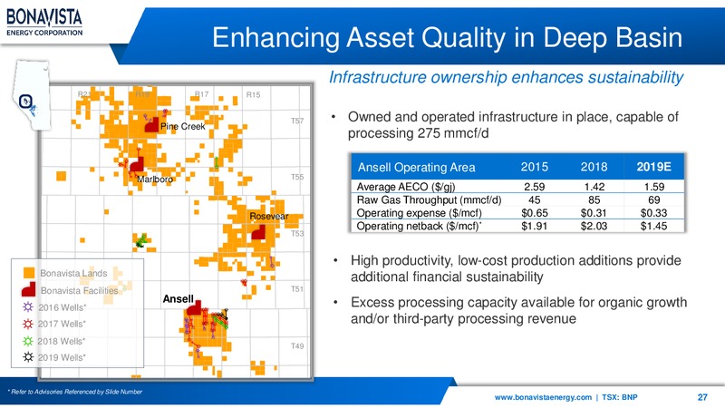 December 2019 Corporate Presentation – Bonavista Energy Corp – slide 27