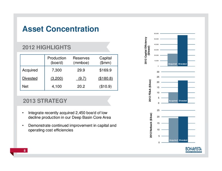 FirstEnergy Capital East Coast Energy Conference – Bonavista Energy Corp – slide 7