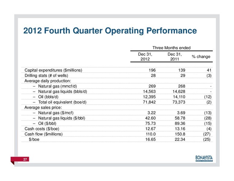FirstEnergy Capital East Coast Energy Conference – Bonavista Energy Corp – slide 26