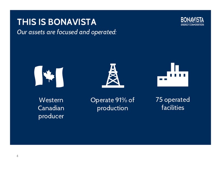 Peters & Co 18th Annual Energy Conference – Bonavista Energy Corp – slide 3