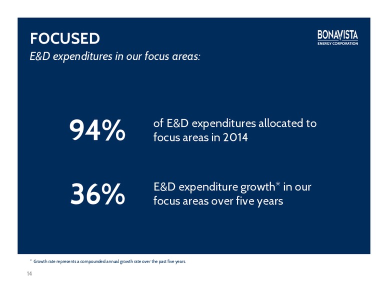 Peters & Co 18th Annual Energy Conference – Bonavista Energy Corp – slide 13