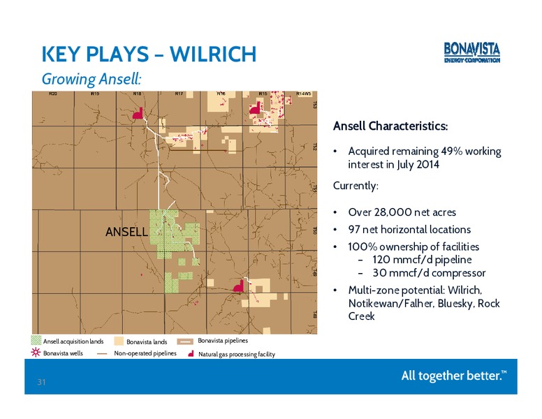 Peters & Co 18th Annual Energy Conference – Bonavista Energy Corp – slide 30