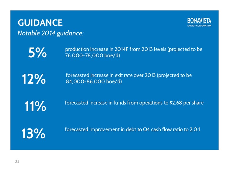 Peters & Co 18th Annual Energy Conference – Bonavista Energy Corp – slide 34