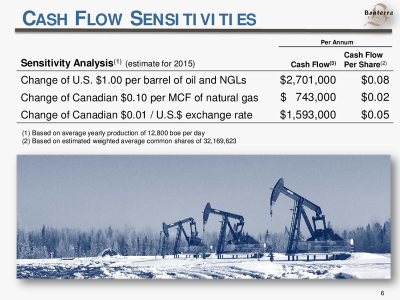 April 2015 Corporate Presentation – Bonterra Energy Corp – slide 6
