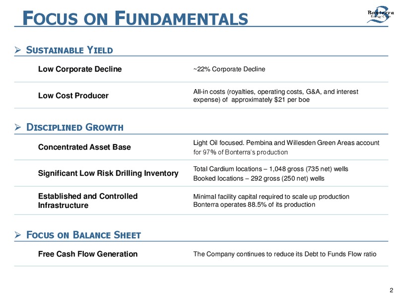 February 2018 Investor Presentaiton – Bonterra Energy Corp – slide 2