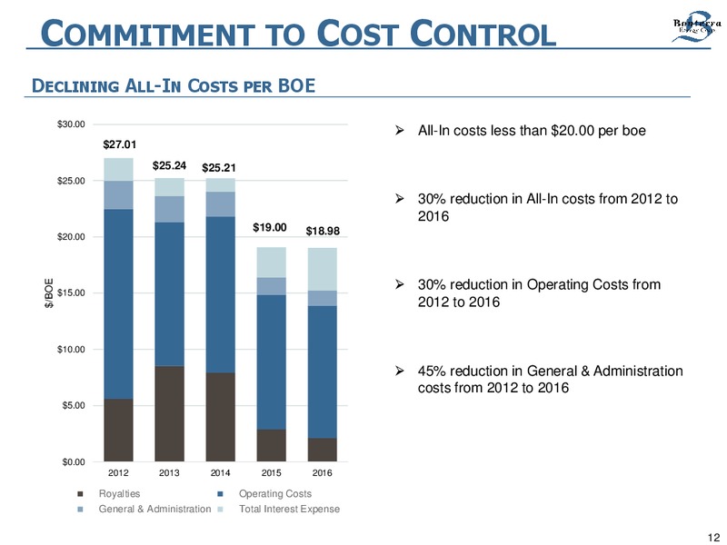 February 2018 Investor Presentaiton – Bonterra Energy Corp – slide 12