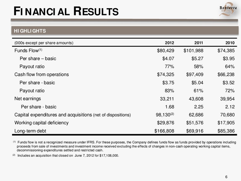 APRIL 2013 INVESTOR UPDATE – Bonterra Energy Corp – slide 5