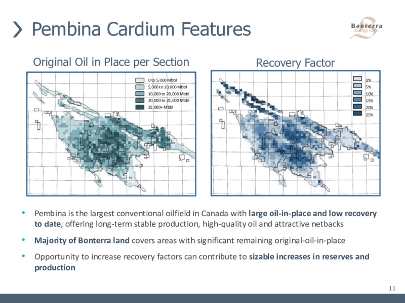 May 2020 Corporate Presentation – Bonterra Energy Corp – slide 9