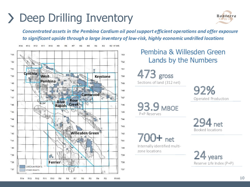 May 2021 Corporate Presentation – Bonterra Energy Corp – slide 10