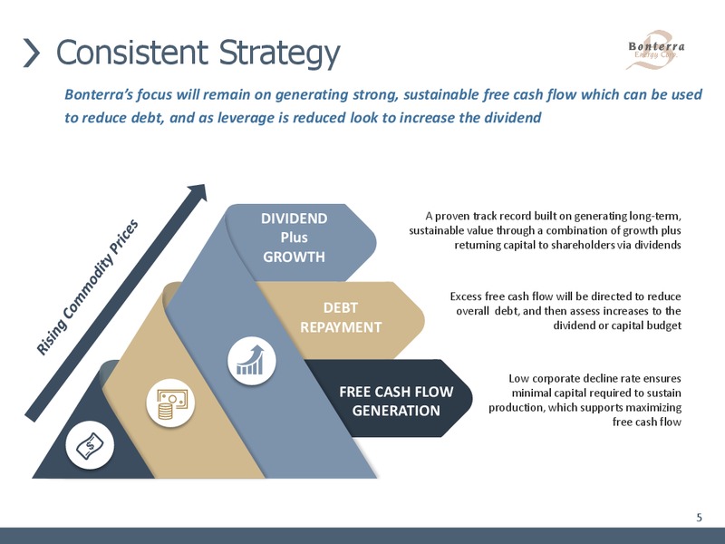 May 2019 Corporate Presentation – Bonterra Energy Corp – slide 3