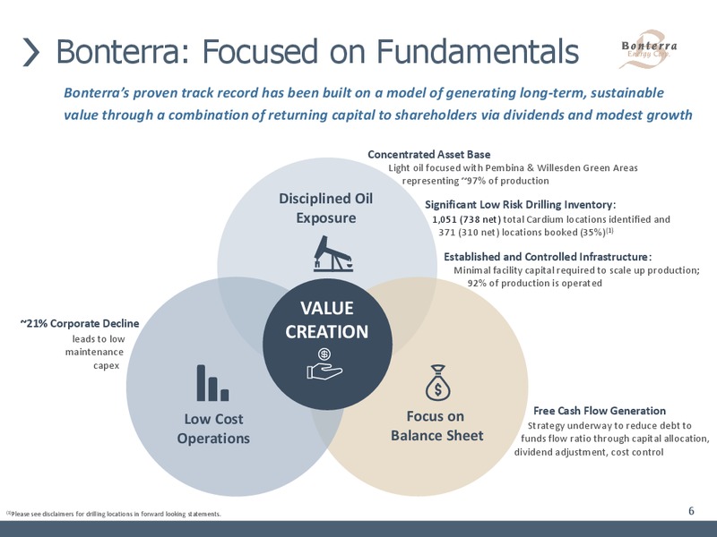 May 2019 Corporate Presentation – Bonterra Energy Corp – slide 4