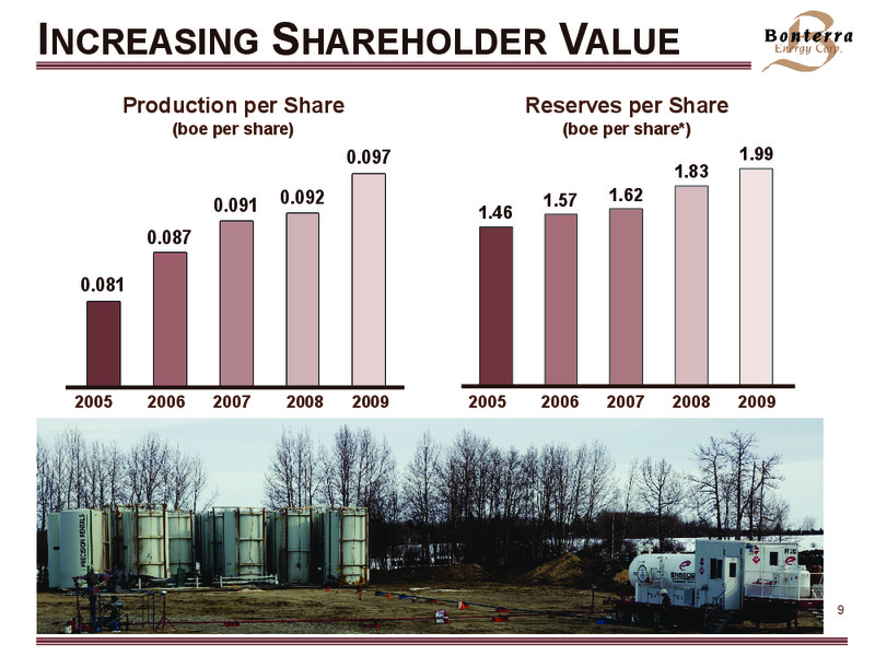 MAY 2013 INVESTOR PRESENTATION – Bonterra Energy Corp – slide 8