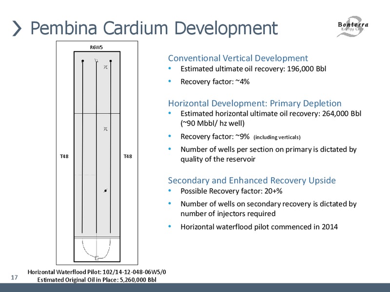 May 2018 Corporate Presentation – Bonterra Energy Corp – slide 15