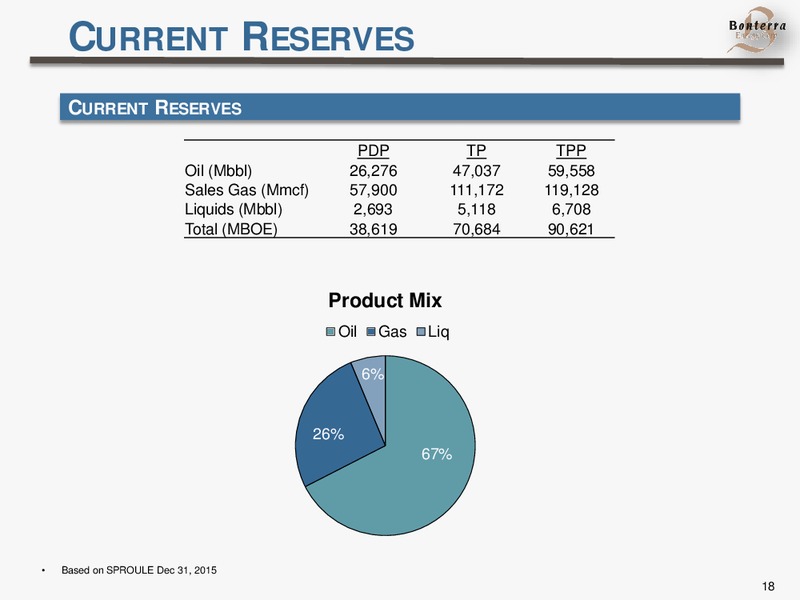 Annual General Meeting – Bonterra Energy Corp – slide 18