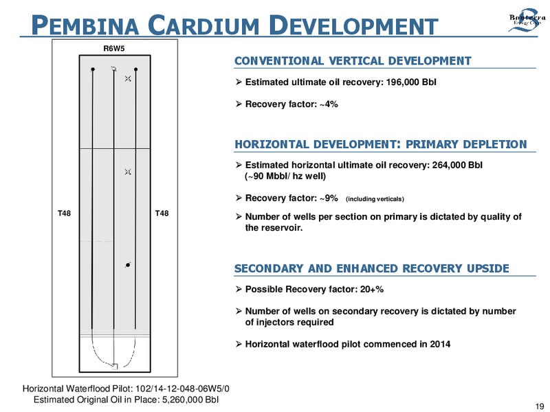 May 2017 Investor Presentation – Bonterra Energy Corp – slide 19