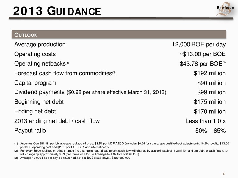 TD SECURITIES CALGARY ENERGY CONFERENCE – Bonterra Energy Corp – slide 3