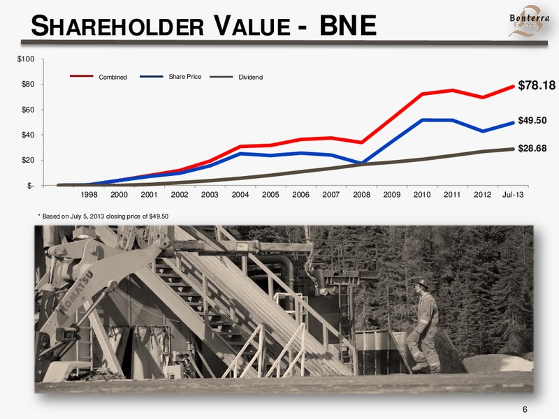TD SECURITIES CALGARY ENERGY CONFERENCE – Bonterra Energy Corp – slide 5