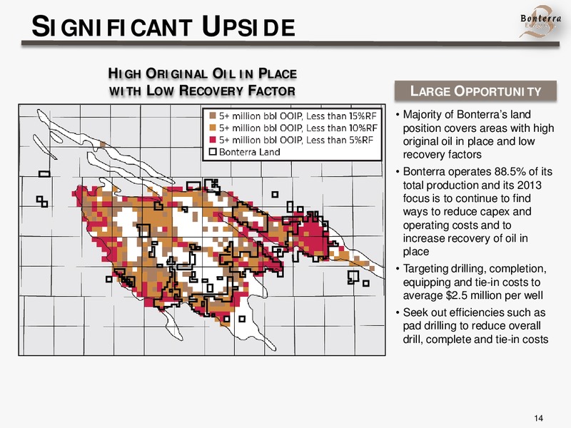 TD SECURITIES CALGARY ENERGY CONFERENCE – Bonterra Energy Corp – slide 13