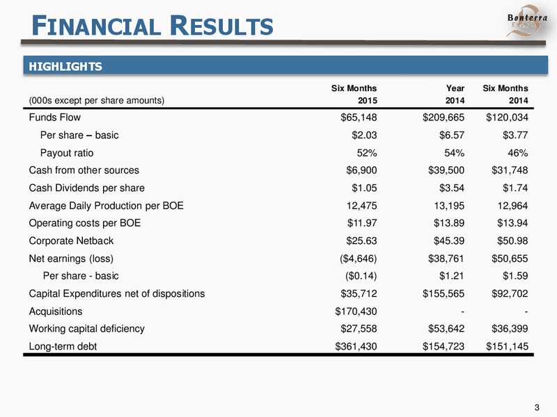 SEPTEMBER 2015 YIELD GROWTH SUSTAINABILITY – Bonterra Energy Corp – slide 3