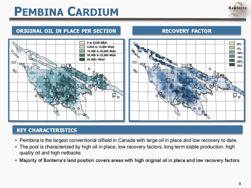 SEPTEMBER 2015 YIELD GROWTH SUSTAINABILITY – Bonterra Energy Corp – slide 8