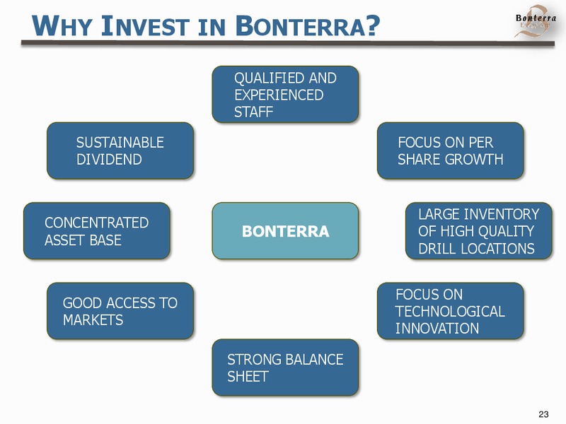 SEPTEMBER 2015 YIELD GROWTH SUSTAINABILITY – Bonterra Energy Corp – slide 23