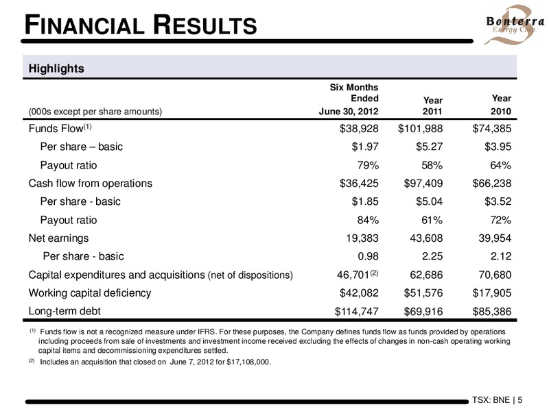 PETERS & CO ENERGY CONFERENCE – Bonterra Energy Corp – slide 4