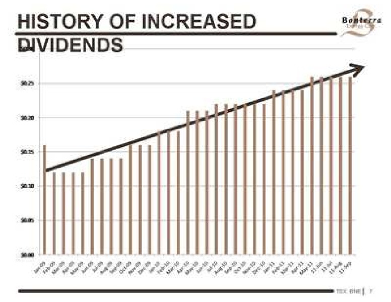 2011 NORTH AMERICAN OIL AND GAS CONFERENCE – Bonterra Energy Corp – slide 6