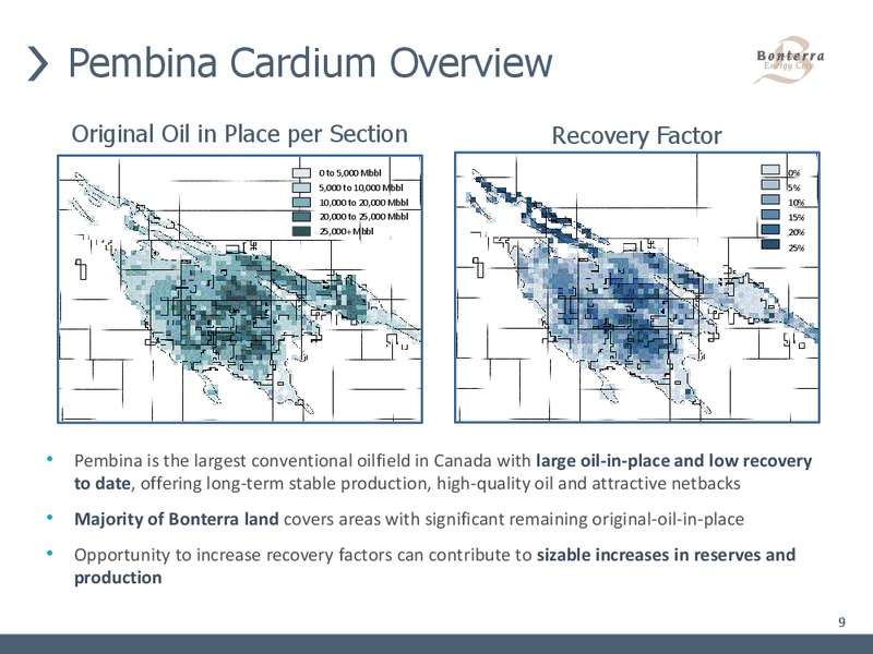 November 2019 Corporate Presentation – Bonterra Energy Corp – slide 7