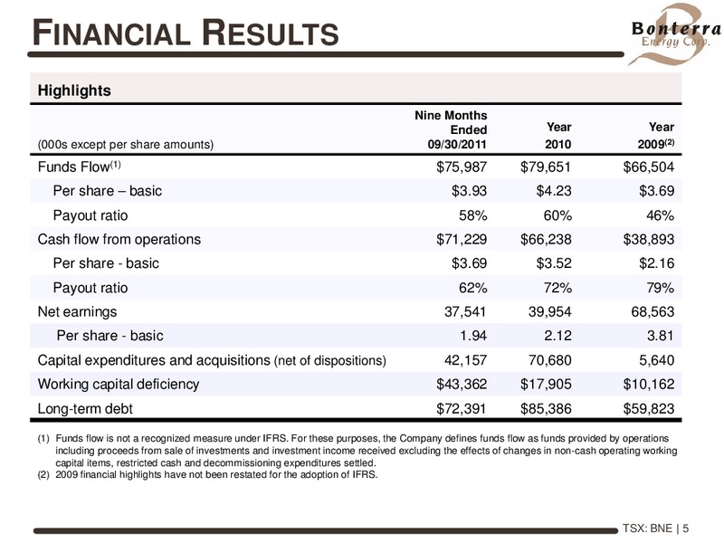 NOVEMBER 2011 INVESTOR PRESENTATION – Bonterra Energy Corp – slide 4