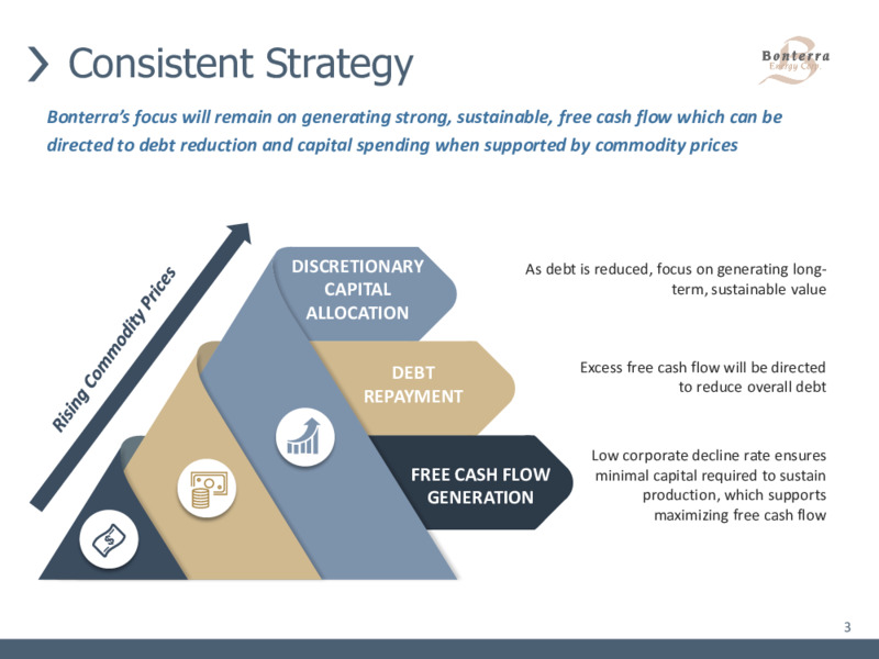 December 2020 Corporate Presentation – Bonterra Energy Corp – slide 3