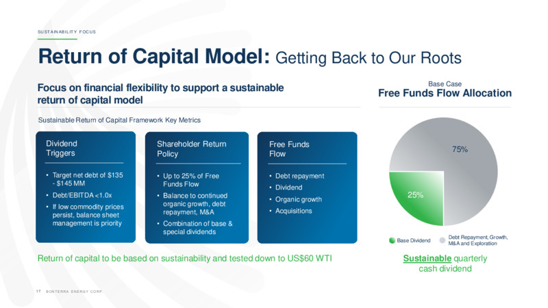 December 2023 Investor Presentation – Bonterra Energy Corp – slide 17