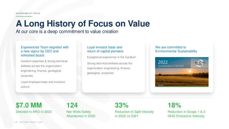 December 2023 Investor Presentation – Bonterra Energy Corp – slide 19