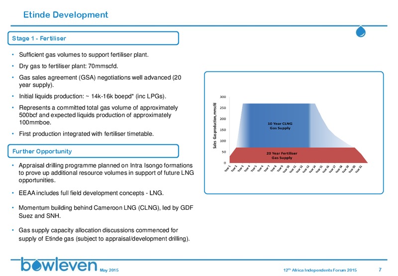 Africa Independents Forum – Bowleven Plc – slide 6