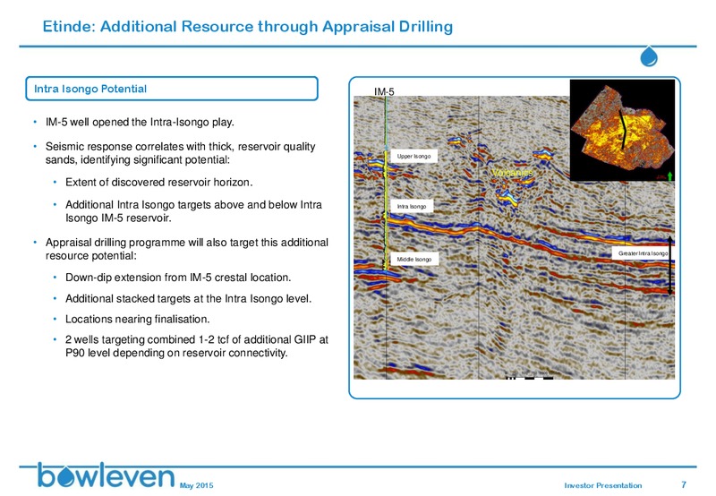 May 2015 Investor Presentation – Bowleven Plc – slide 6